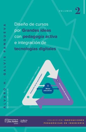 Diseño de cursos por Grandes ideas con pedagogía activa e integración de tecnologías digitales