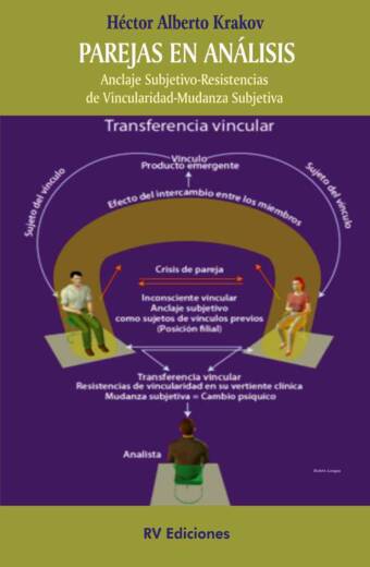 Parejas en análisis