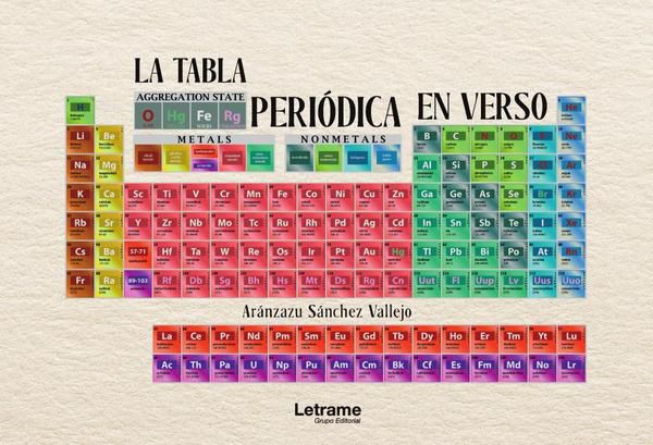 La tabla periódica en verso