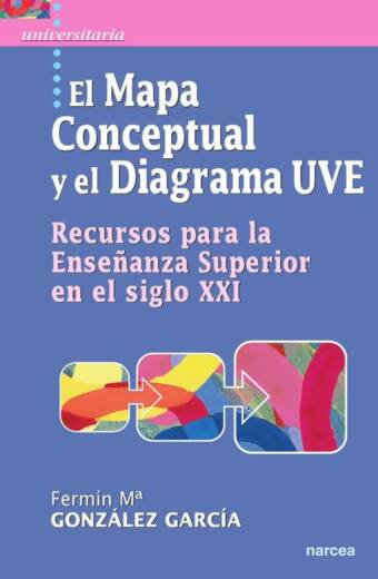 Mapa conceptual y diagrama en UVE